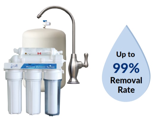 Excalibur reverse osmosis system creates 99% pure water