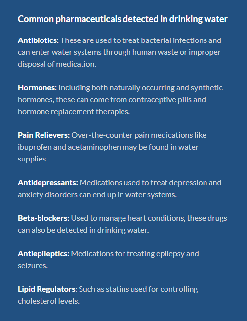 Types of pharmaceuticals in drinking water listed